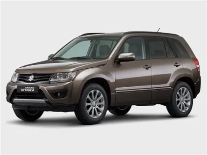 Новини та новинки suzuki