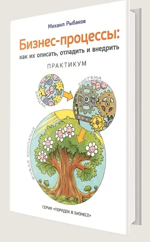 Бізнес-процеси опис, налагодження та впровадження (бізнес-процеси) Бізнес-процеси опис, налагодження і впровадження