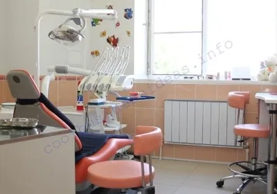Бізнес план стоматології - як відкрити стоматологічний кабінет (клініка) Бізнес план стоматології - як відкрити стоматологічний кабінет