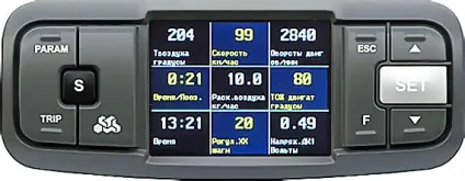 Бортовий комп'ютер - основні функції і характеристики автомобільних бортових комп'ютерів для (функції) Бортовий комп'ютер - основні функції і характеристики автомобільних бортових комп'ютерів для