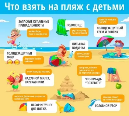 безпечне літо