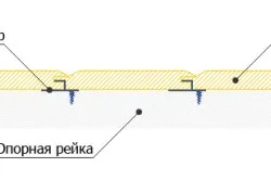 Чим обшити лоджію, балкон оздоблювальні матеріали (лоджію) Чим обшити лоджію, балкон оздоблювальні матеріали