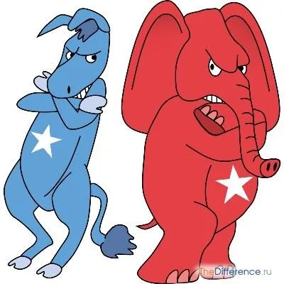 Чим відрізняються демократи від республіканців (головними принципами якої) Чим відрізняються демократи від республіканців