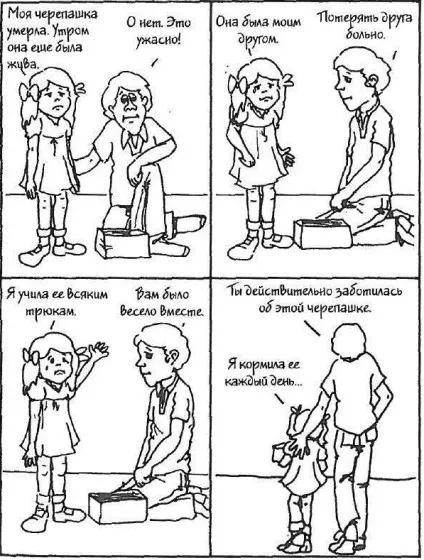 Частина 1