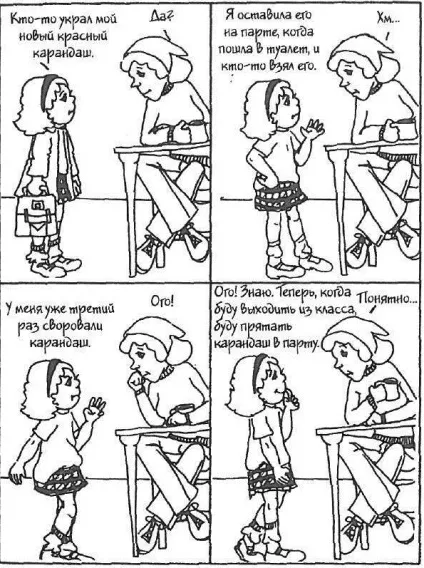 Частина 1
