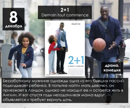 Що подивитися в кіно в грудні (IMDb тих, хто проголосував Режисер) Що подивитися в кіно в грудні
