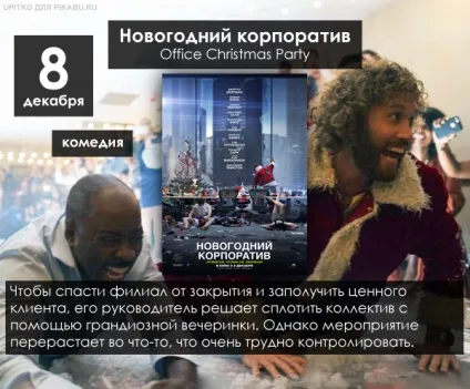 Що подивитися в кіно в грудні (IMDb тих, хто проголосував Режисер) Що подивитися в кіно в грудні