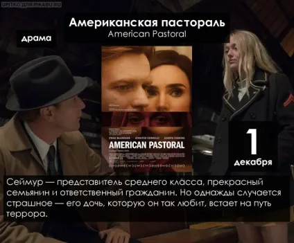 Що подивитися в кіно в грудні (IMDb тих, хто проголосував Режисер) Що подивитися в кіно в грудні