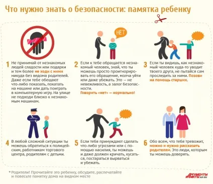 Що потрібно знати про безпеку пам'ятка дитині