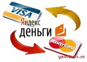 Що таке яндекс гроші і як користуватися (яндекс) Що таке яндекс гроші і як користуватися