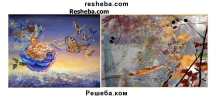 Що таке суспільство (античне, середньовічне, сучасне)