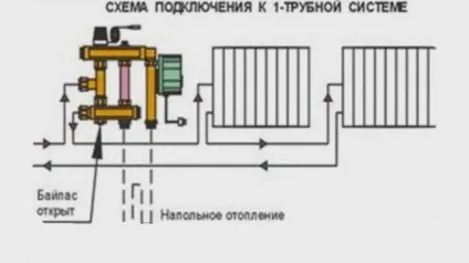 Cмесітельний вузол для теплої підлоги своїми руками