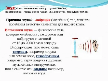 Що таке звук презентація, доповідь, проект (презентація про) Що таке звук презентація, доповідь, проект