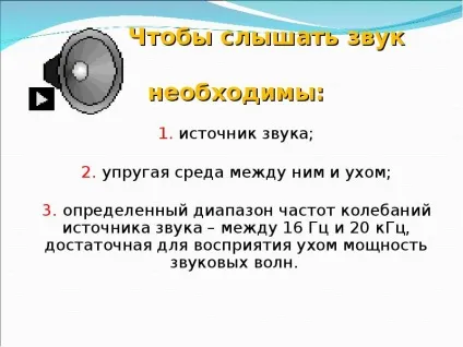 Що таке звук презентація, доповідь, проект (презентація) Що таке звук презентація, доповідь, проект