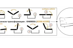 Диван ліжко як зібрати своїми руками (своїми) Диван ліжко як зібрати своїми руками