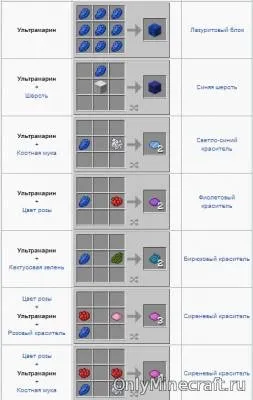 Для чого потрібен лазурит в майнкрафт (чого) Для чого потрібен лазурит в майнкрафт
