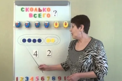 Диференційоване навчання на уроках математики ефективність і стандарти (математики) Диференційоване навчання на уроках математики ефективність і стандарти