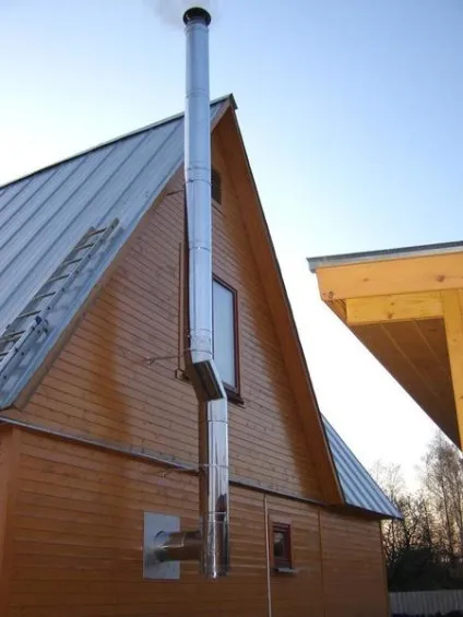 Робимо димар з нержавіючої труби відео інструкція своїми руками