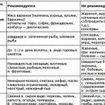 Дух в армії, два апельсина