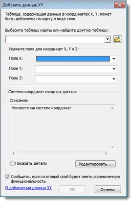 Додавання координатних даних x, y в якості шару - довідка, arcgis for desktop (класу просторових об'єктів) Додавання координатних даних x, y в якості шару - довідка, arcgis for desktop