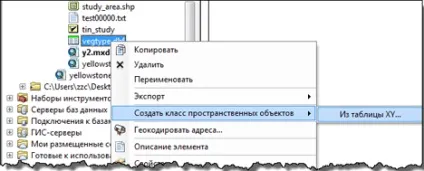 Додавання координатних даних x, y в якості шару - довідка, arcgis for desktop (класу просторових об'єктів) Додавання координатних даних x, y в якості шару - довідка, arcgis for desktop