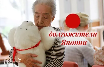 довгожителі світу