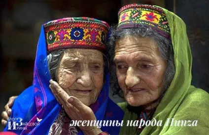 довгожителі світу