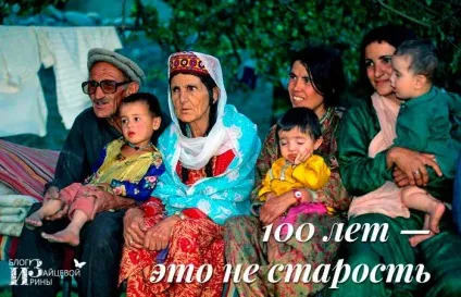 довгожителі світу