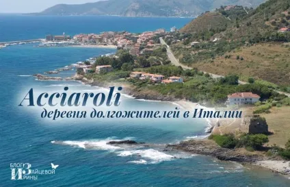 довгожителі світу