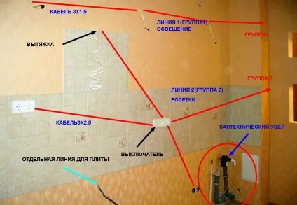 Електропроводка на кухні своїми руками розташування приладів і укладання кабелю, схеми (відео) (розташування) Електропроводка на кухні своїми руками розташування приладів і укладання кабелю, схеми (відео)