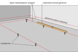 Фінішне вирівнювання підлоги своїми руками технології, інструкція (відео) (статі) Фінішне вирівнювання підлоги своїми руками технології, інструкція (відео)