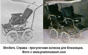Еволюція дитячої коляски, коробочка ідей і майстер-класів (коляски) Еволюція дитячої коляски, коробочка ідей і майстер-класів