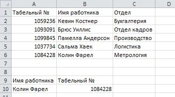 Формули підстановки excel впр, індекс і ПОИСКПОЗ, exceltip (excel) Формули підстановки excel впр, індекс і ПОИСКПОЗ, exceltip