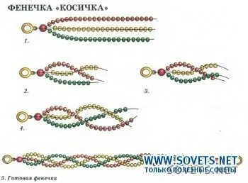 Фенечки з бісеру схеми плетіння на верстаті і з ім'ям для початківців (бісеру) Фенечки з бісеру схеми плетіння на верстаті і з ім'ям для початківців