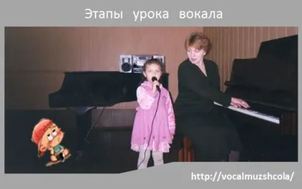 Етапи уроку вокалу