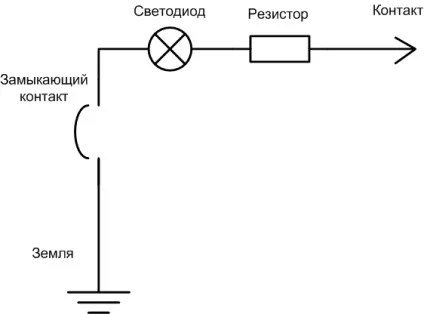 Фаза і нуль