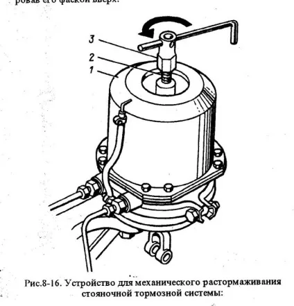 Енергоаакумулятор ЗІЛ камаз - ЗІЛ -130 (Випустити повітря енергоакумулятора) Енергоаакумулятор ЗІЛ камаз - ЗІЛ -130