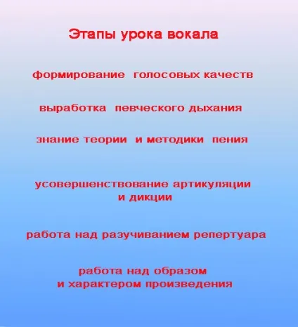 Етапи уроку вокалу