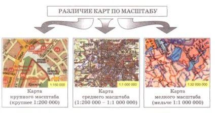 Географічна карта і її масштаб (масштаб) Географічна карта і її масштаб