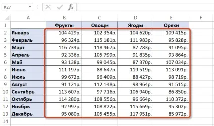 Функції індекс і ПОИСКПОЗ в excel на простих прикладах (microsoft office) Функції індекс і ПОИСКПОЗ в excel на простих прикладах