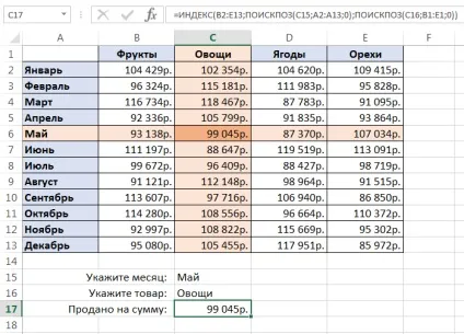 Функції індекс і ПОИСКПОЗ в excel на простих прикладах (excel) Функції індекс і ПОИСКПОЗ в excel на простих прикладах
