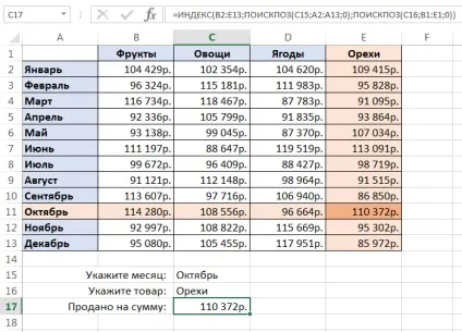 Функції індекс і ПОИСКПОЗ в excel на простих прикладах (індекс) Функції індекс і ПОИСКПОЗ в excel на простих прикладах