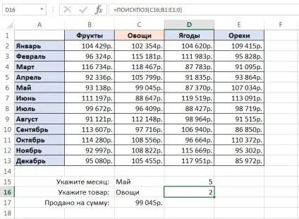 Функції індекс і ПОИСКПОЗ в excel на простих прикладах (microsoft office) Функції індекс і ПОИСКПОЗ в excel на простих прикладах