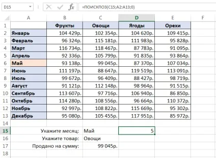 Функції індекс і ПОИСКПОЗ в excel на простих прикладах (excel) Функції індекс і ПОИСКПОЗ в excel на простих прикладах