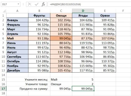 Функції індекс і ПОИСКПОЗ в excel на простих прикладах (ПОИСКПОЗ) Функції індекс і ПОИСКПОЗ в excel на простих прикладах