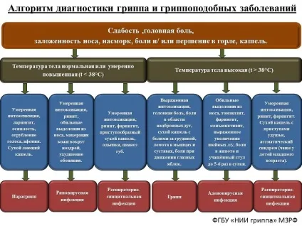 Гбуз мо «Менделєєвська міська лікарня» - головна сторінка (міська) Гбуз мо «Менделєєвська міська лікарня» - головна сторінка