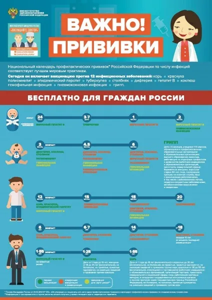 Гбуз мо «Менделєєвська міська лікарня» - головна сторінка (гбуз) Гбуз мо «Менделєєвська міська лікарня» - головна сторінка