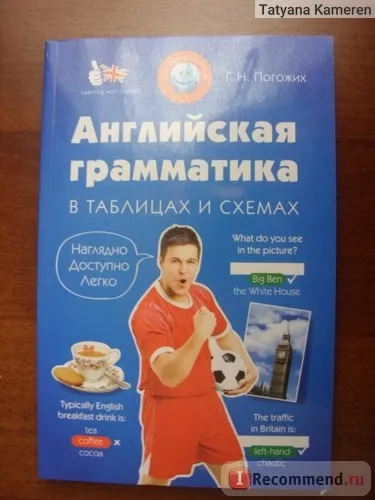 Інтернет-магазин світ книги - «моє замовлення в - світ книги, перший і останній», відгуки покупців (книги) Інтернет-магазин світ книги - «моє замовлення в - світ книги, перший і останній», відгуки покупців
