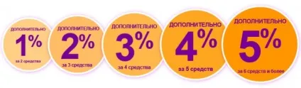 Інтернет-магазин полуниця () відгуки - колекції макіяжу та відгуки про косметику (інтернет-магазин) Інтернет-магазин полуниця () відгуки - колекції макіяжу та відгуки про косметику