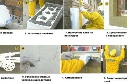 Як утеплити фасад будинку пінопластом своїми руками (відео) (будинки) Як утеплити фасад будинку пінопластом своїми руками (відео)